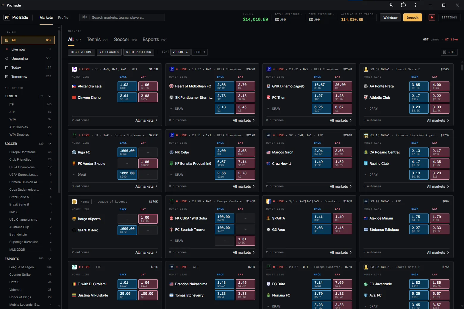 ProTrade markets board with live tennis, soccer and esports prices